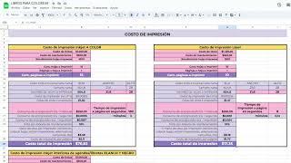 Cómo calculo el precio de mis productos en Excel | Papelería creativa | Clase 5