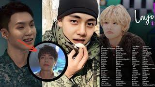 Public Shock, BTS V's "Layover" Album Becomes Wild Issue? Suga and BTS Also Involved.