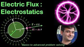 Electric Flux for Beginners in EASY STEP BY STEP Tutorial|CBSE|IBphysics|JEE|CUET|BITSAT Concepts