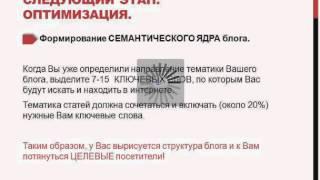 Как навести порядок на блоге - KluchKUspehy.ru