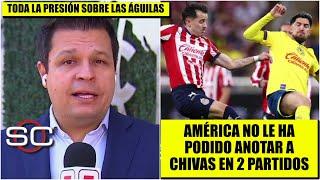 LO QUE LE ESPERA AL AMÉRICA si no consigue ELIMINAR a Chivas en la Concachampions | SportsCenter