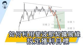 如何利用斐波那契擴展線 設定獲利目標