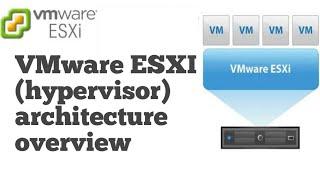 VMware ESXI (hypervisor) architecture overview