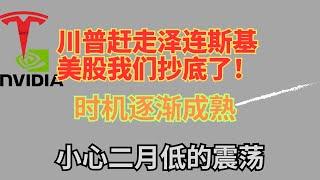 时机逐渐成熟，风险回报比最佳抄底！