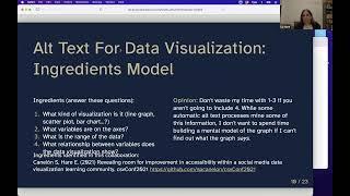 R-Ladies New York (English) - Writing Meaningful Alt-Texts for Data Visualizations in R - Liz Hare