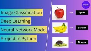Image Classification Project in Python | Deep Learning Neural Network Model Project in Python