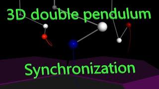 Double spherical pendulum synchronization