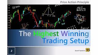 The Highest Winning Trading Setup