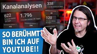 Eine extrem spannende YouTube-Kanalanalyse von und mit humaldo   