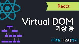 React의 가상돔 (Virtual DOM)이 뭔가요? (짱 쉬움)