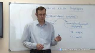 SPC. Часть 2. Контрольные карты Шухарта (С, U, Np, P и другие нестандартные карты)