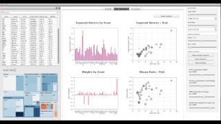 Financial Portfolio Data Analysis with Python | Enthought Software Development
