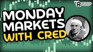 Crypto Breaks Down - Real Or Trap?