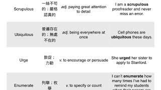 DSE ENGLISH : Vocabulary Learning 03