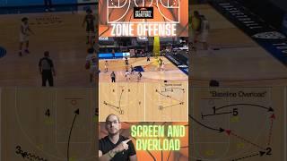 Zone offense tips and tricks for basketball #hshoops #nba #aau #basketballhoops #hoops #bball