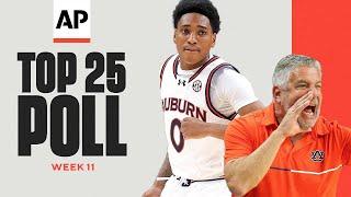 AP Top 25 Poll Released: Auburn at No. 1, Tennessee falls out of Top 5 after first loss