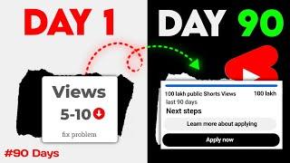 10 Million Views in 90 days  | Youtube Shorts Challenge 90 Days 90 Uploads
