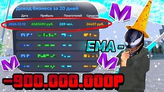 Стал Владельцем СТО на Матрешка РП | MATRESHKA RP