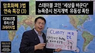 암호화폐 3법 미국 의회 통과 김대호 박사 긴급진단 (3)...스테이블코인 지니어스법 루미스법 크래리티법 뉴욕증시  유동성폭탄