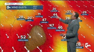 High winds and high fire danger for the rest of Monday ahead