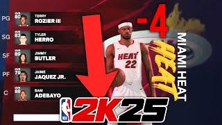 FULL ROSTER LEAK NBA 2K25