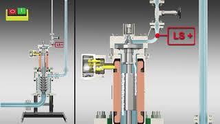 HERMETIC | Canned motor pump type CAMTVm | EN