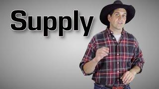 Demand and Supply Explained Part 2 - Macro Topic 1.5 (Micro Topic 2.2)