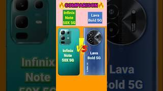 Lava Bold 5G vs Infinix Note 50X 5G Review Comparison: Budget Phones #shorts