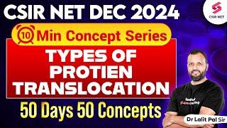 Types of Protein Translocation for CSIR NET Life science | 10 Minute Concept Series by Dr Lalit Pal