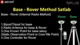 Base - Rover Internal UHF Method || Satlab Aeron