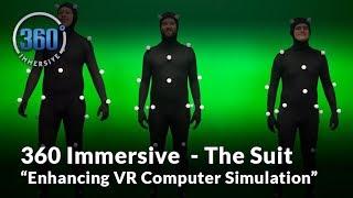 360 Immersive's  The Suit