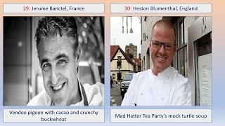 50 most famous top chefs in the world