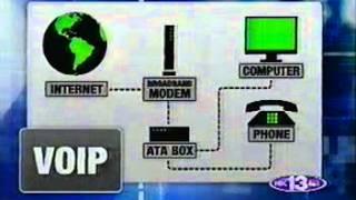 Cyber TV 2006 05 04