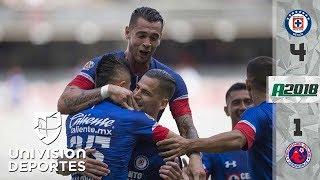 Cruz Azul 4-1 Veracruz - GOLES y RESUMEN - Jornada 8 Apertura 2018 Liga MX