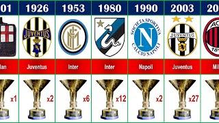 (1898 - 2023) ALL SERIE A WINNERS. The Italian Football Champions