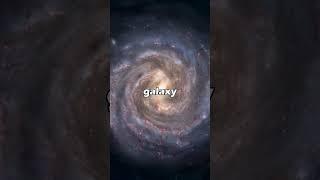 Top 5 facts about Milky Way Galaxy