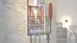 Brötje: Gas-Brennwertwandkessel EcoTherm Plus WGB