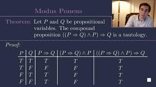 Modus Ponens and Modus Tollens