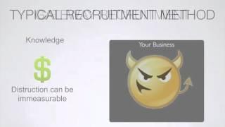 Performia Unique Gateway Recruitment - Your Business Firewall