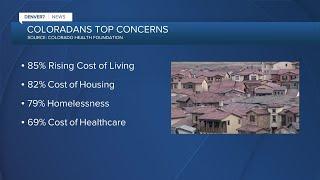 Pulse Poll finds Coloradans concerned about housing costs & cost of living