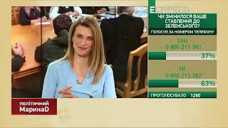 МаринаД | Улюбленці нації: про рейтинги ЗЕ-команди і настрої громадян