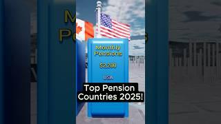 Countries With the Highest Monthly Pensions