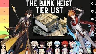 The Characters On A Bank Heist Tier List Genshin Impact