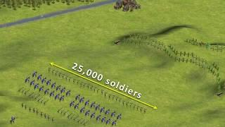 Battle Stack: The Battle of Crecy (Hundred Years War)