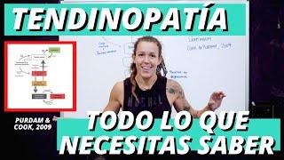 TENDINOPATÍA Y TRATAMIENTO EFECTIVO + POR QUÉ NO NECESITAS REPOSO | FISIOTERAPIA PARA CROSSFIT