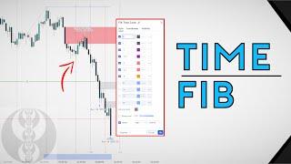 TIME-FIB Use & Applications (Proper QT) | ICT Concepts