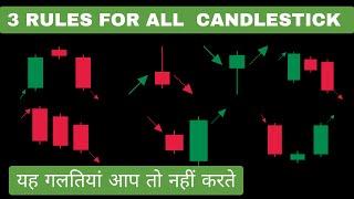 Candlestick Patterns Trading Rules | Candlestick trading