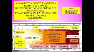 ΜΑΘΗΜΑΤΑ ΘΑΥΜΑΤΩΝ 1+2 - ΕΓΩ ΔΙΝΩ ΣΕ ΚΑΘΕ ΤΙ - Με τον Ρόμπερτ Ηλία Νατζέμυ