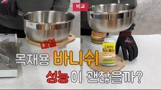 뜨거운 냄비에 견디는 내열 바니쉬 | 수성바니쉬 | 엠비바니쉬 | DIY