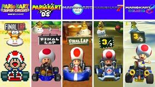 Evolution of Toad's Final Lap in Mario Kart Games (1992-2024)